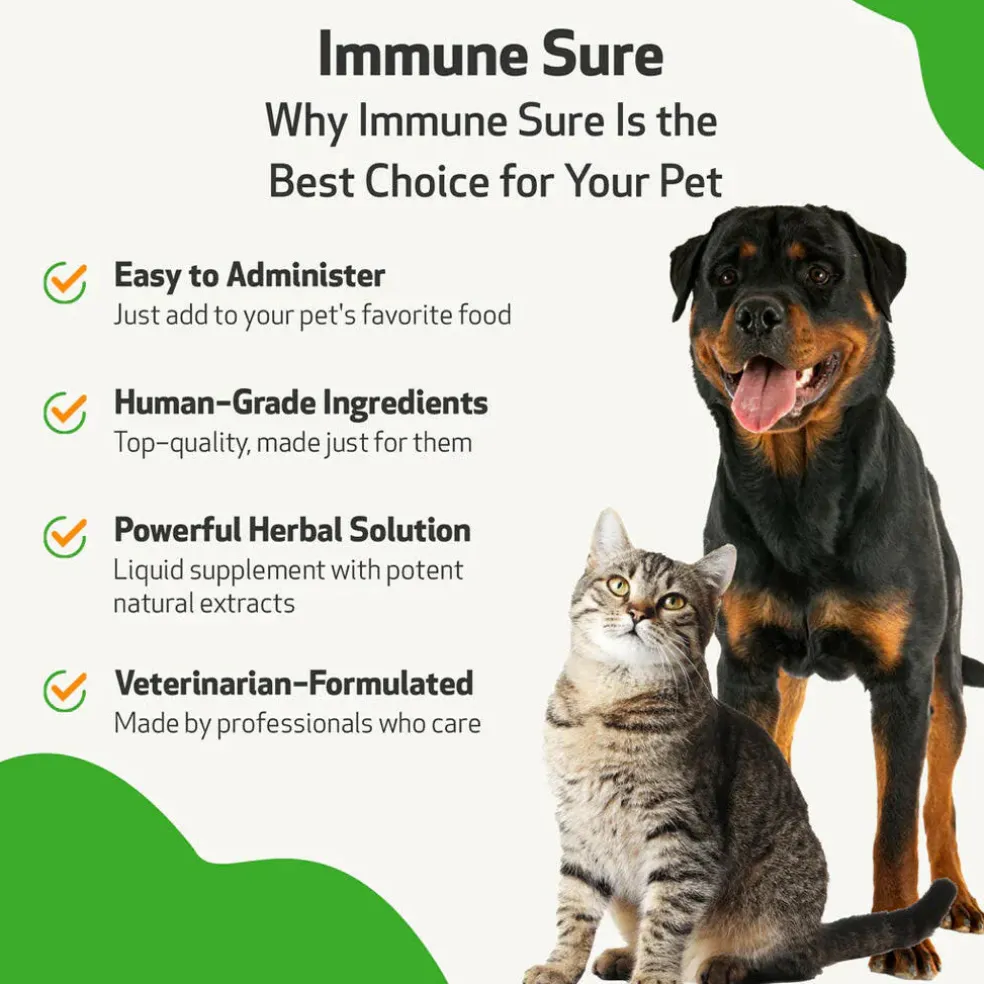 Immune SURE -for Feline Immune System Support
