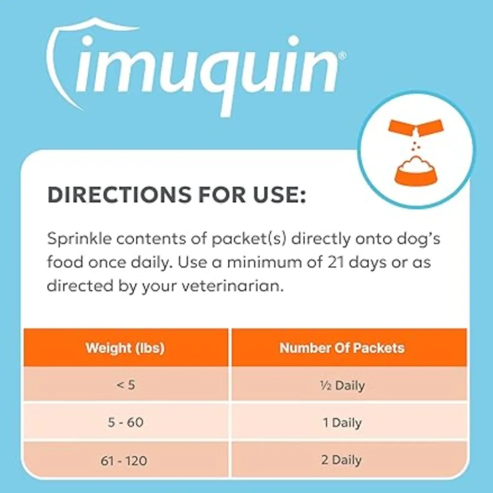 Imuquin for Dogs (30 chewable tablets)