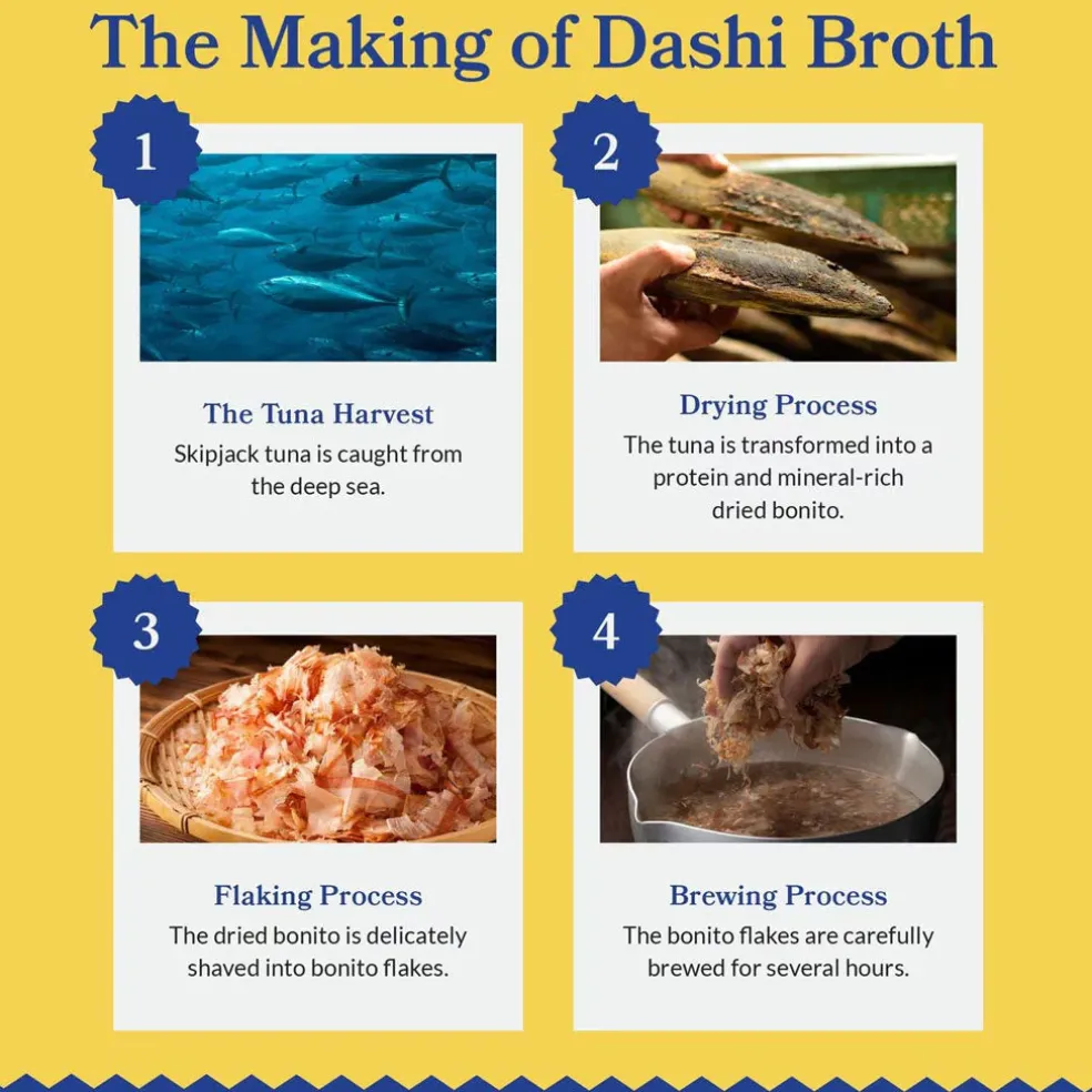 Inaba Dashi Delights Chicken & Bonito Flakes Recipe in Broth Cat Food, 2.5-oz