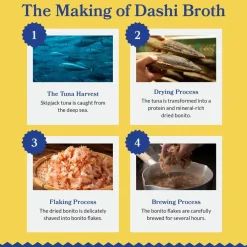Inaba Dashi Delights Chicken Recipe in Broth Cat Food, 2.5-oz