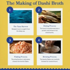 Inaba Dashi Delights Chicken Variety Pack in Broth Cat Food, 2.5-oz, pack of 12