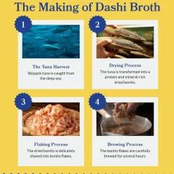 Inaba Dashi Delights Chicken with Tuna Recipe in Broth Cat Food, 2.5-oz