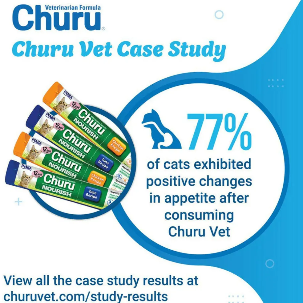 INABA Veterinarian Formula Churu Nourish, Chicken & Tuna Recipe Lickable Treats for Cats