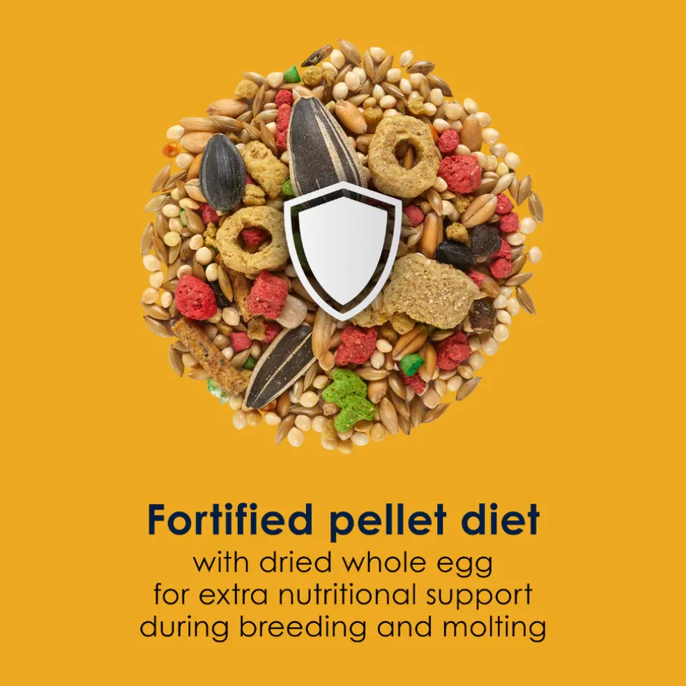 Kaytee Forti-Diet Pro Health Egg-Cite! Cockatiel Bird Food (5 lb)