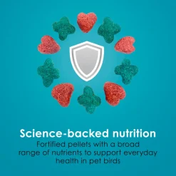 Kaytee Forti-Diet Pro Health Nourish+Protect Cockatiel Bird Food (5 lb)