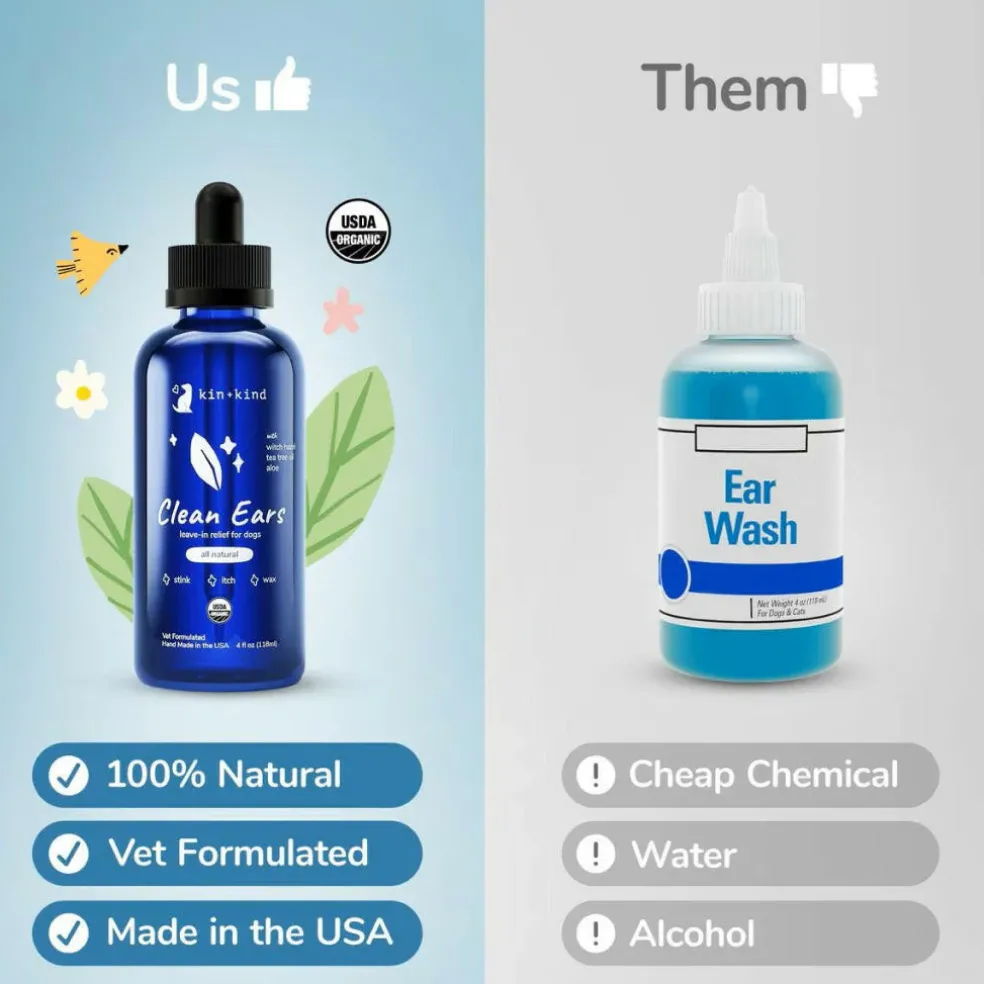 kin+kind Clean Ears Leave-In Relief for Dogs (4 oz)