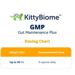 Kitty Biome GMP Gut Maintenance Plus Triple Action for Cats, 60 small capsules