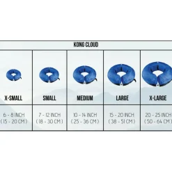 Kong Cloud Inflatable E-Collar For Dogs & Cats