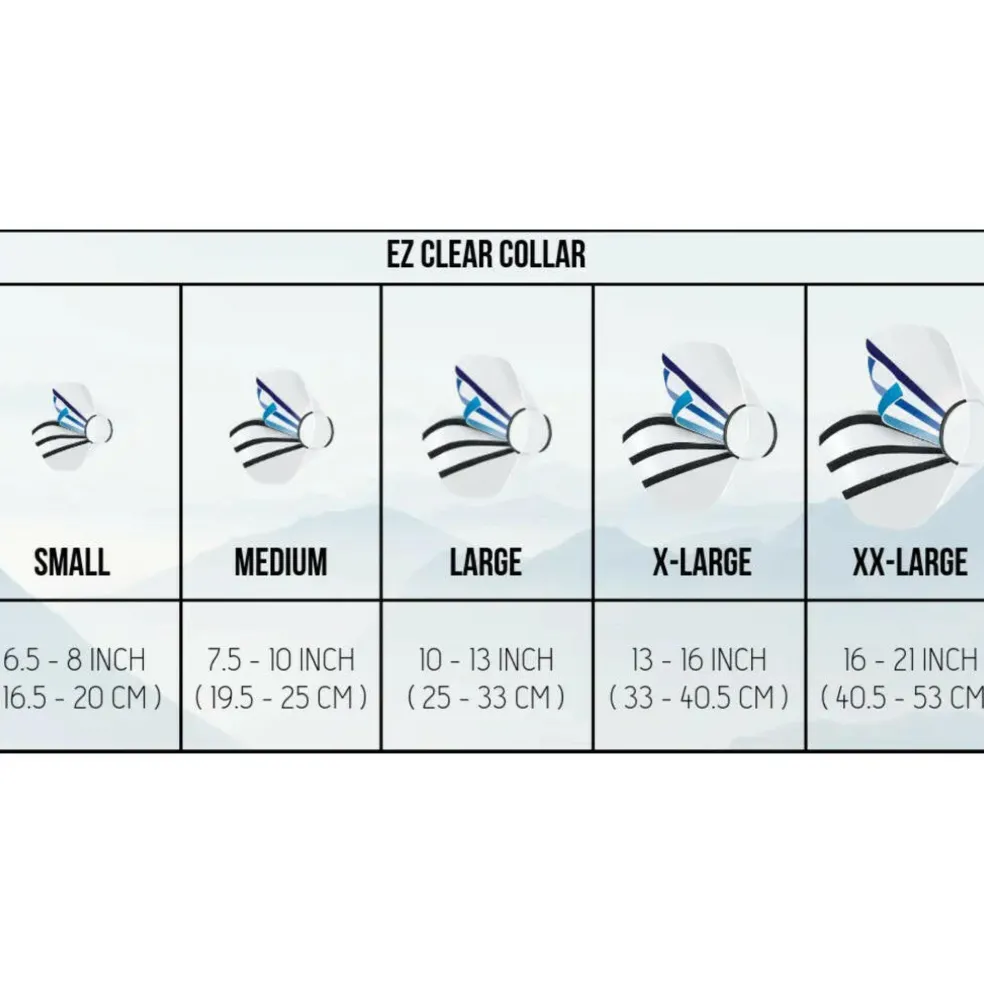 Kong Ez Clear Collar For Dogs & Cats