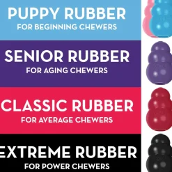 KONG Puppy Chew Toy For Dogs (Assorted Colors)