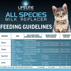Lifeline All Species Milk Replacer