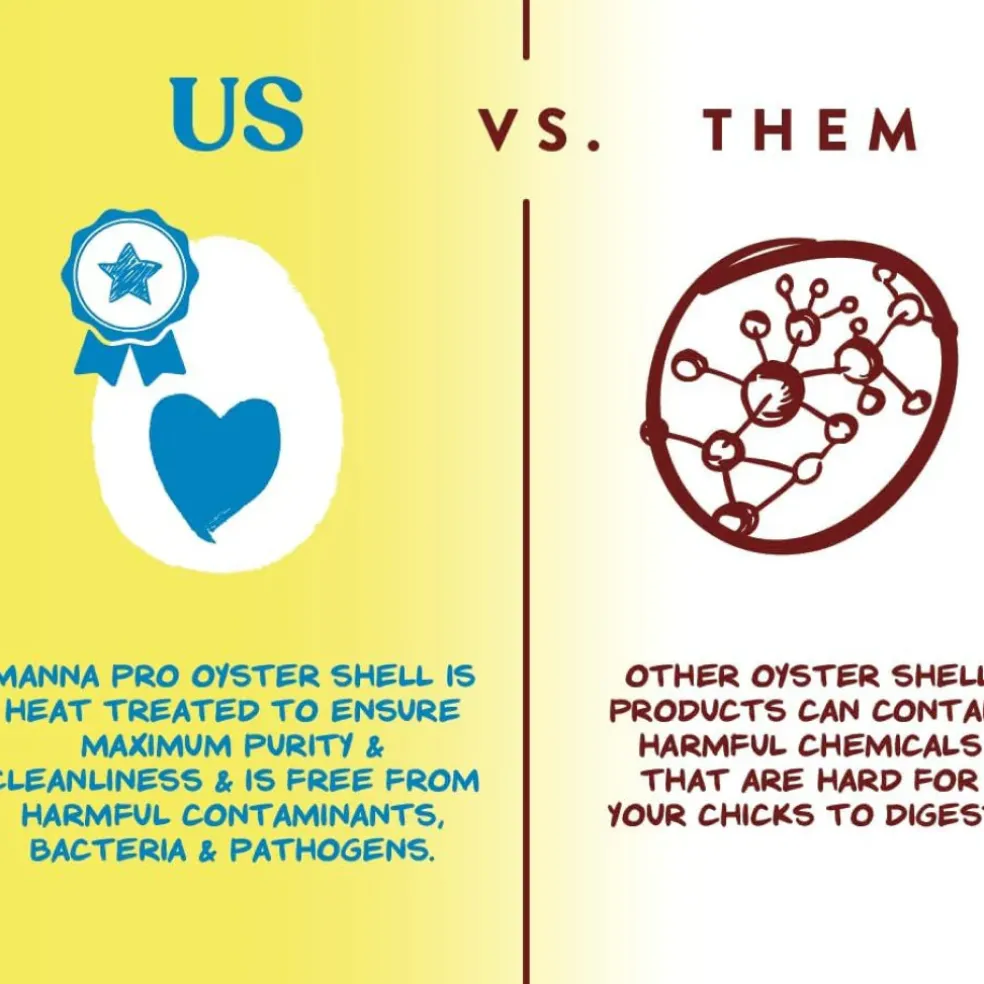 Manna Pro Products Oyster Shell Poultry Supplement (5 lb)