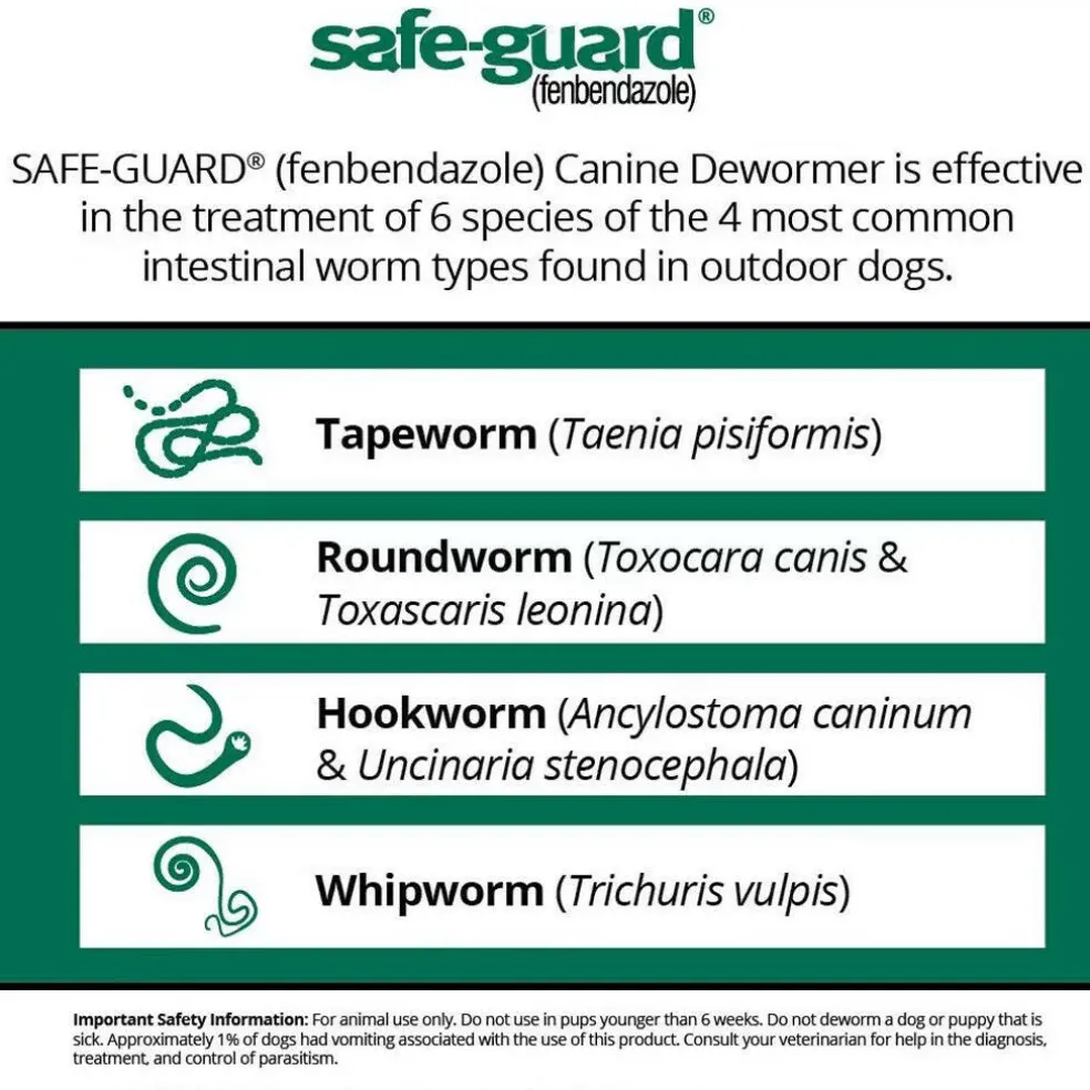 Merck Safe-Guard Canine Dewormer for Dogs 6 weeks and older (4 gram x 3 sachets)