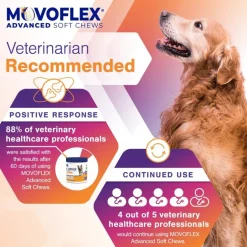 MovoFlex ADVANCED Joint Support for Small Dogs (60 soft chews)