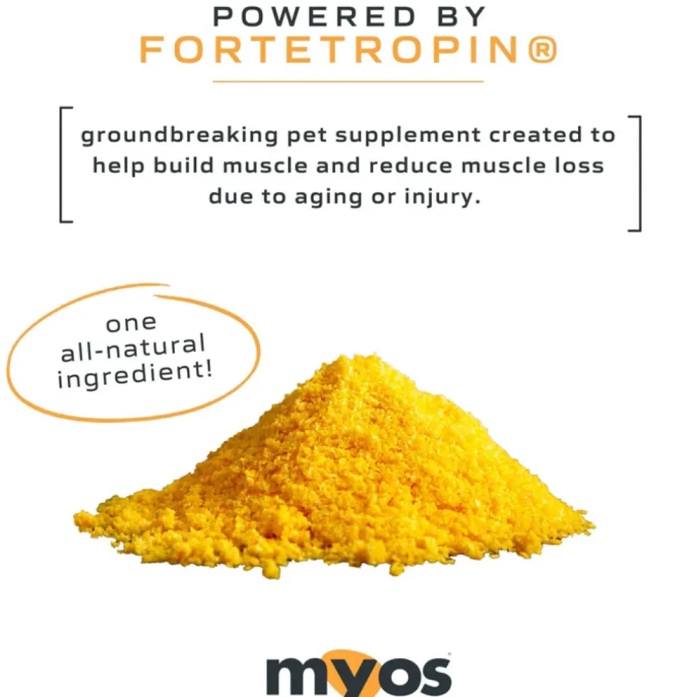MYOS Canine Muscle Formula Dog Supplement