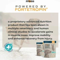 MYOS Canine Muscle Formula Dog Supplement