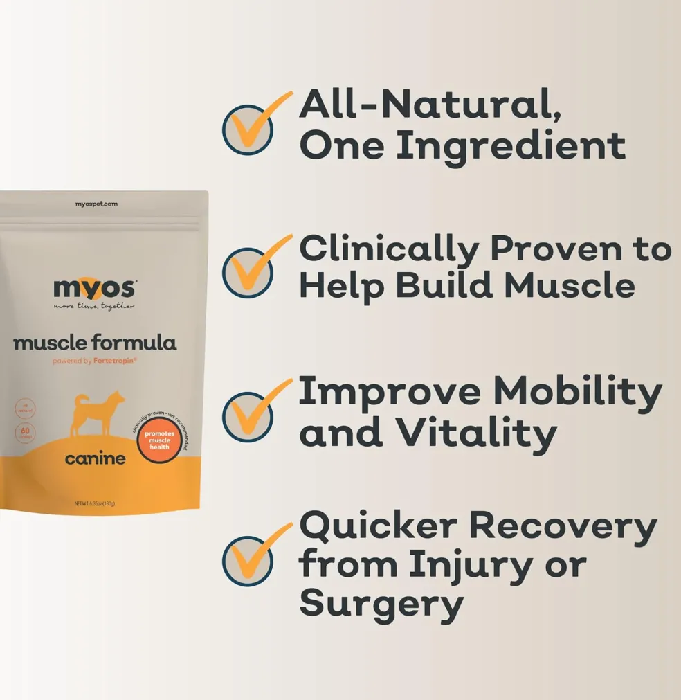 MYOS Canine Muscle Formula Dog Supplement