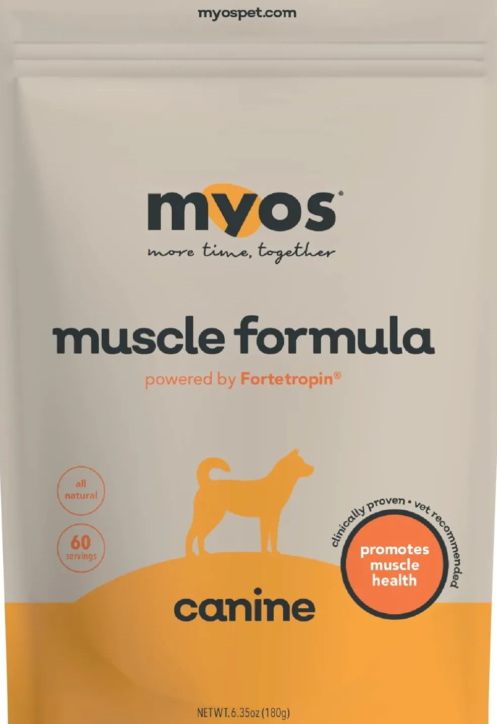 MYOS Canine Muscle Formula Dog Supplement