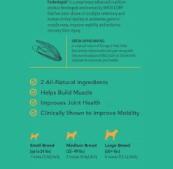 MYOS Canine Muscle & Joint Formula with Green Lipid Mussel