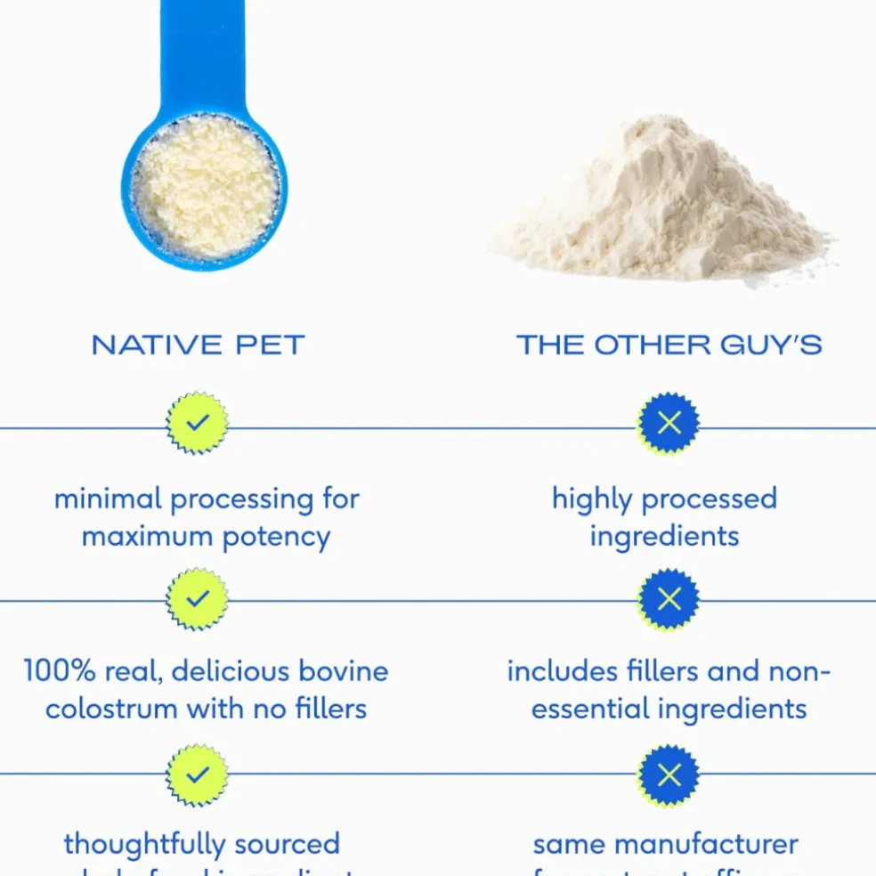 Native Pet Colostrum Immune System Powder Supplement For Dogs (2.2 oz)