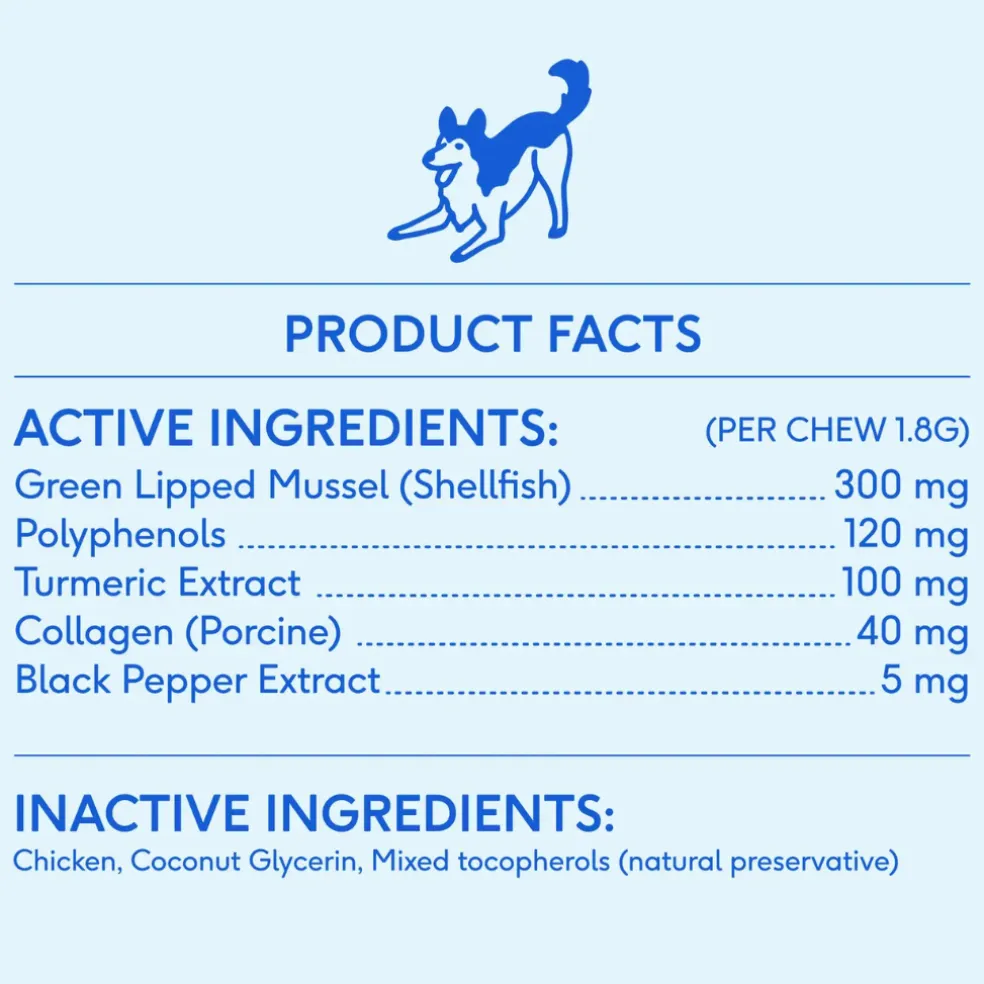Native Pet Hip & Joint Inflammatory Care for Dogs