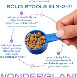 Native Pet Wondergland Anal Gland Support Supplement for Dogs