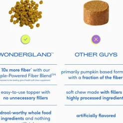 Native Pet Wondergland Anal Gland Support Supplement for Dogs