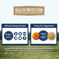 Natural Balance Health Protection Small Breed Dry Dog Food, Chicken, Brown Rice & Pumpkin Recipe