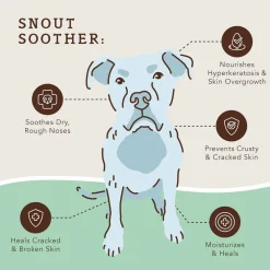Natural Dog Company Snout Soother Stick (2 oz)