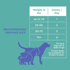 Natural Rapport The Only Digestive Support Soft Chews Dogs Need Digestive Supplement