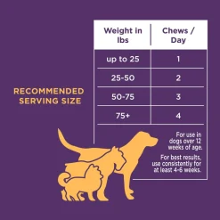 Natural Rapport The Only Multivitamin Soft Chews Dogs Need