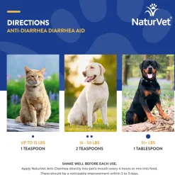 NaturVet Anti-Diarrhea Liquid Diarrhea Aid with Kaolin For Dogs Cats, 8-oz