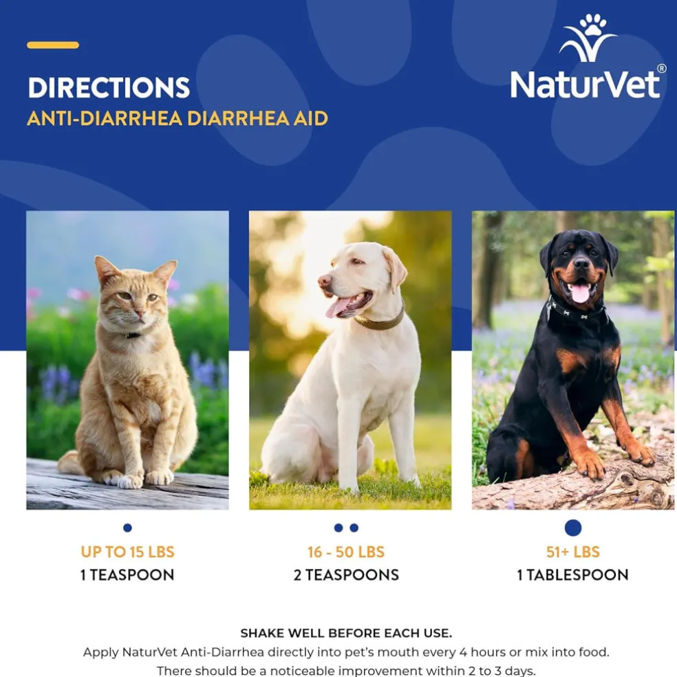 NaturVet Anti-Diarrhea Liquid Diarrhea Aid with Kaolin For Dogs Cats, 8-oz