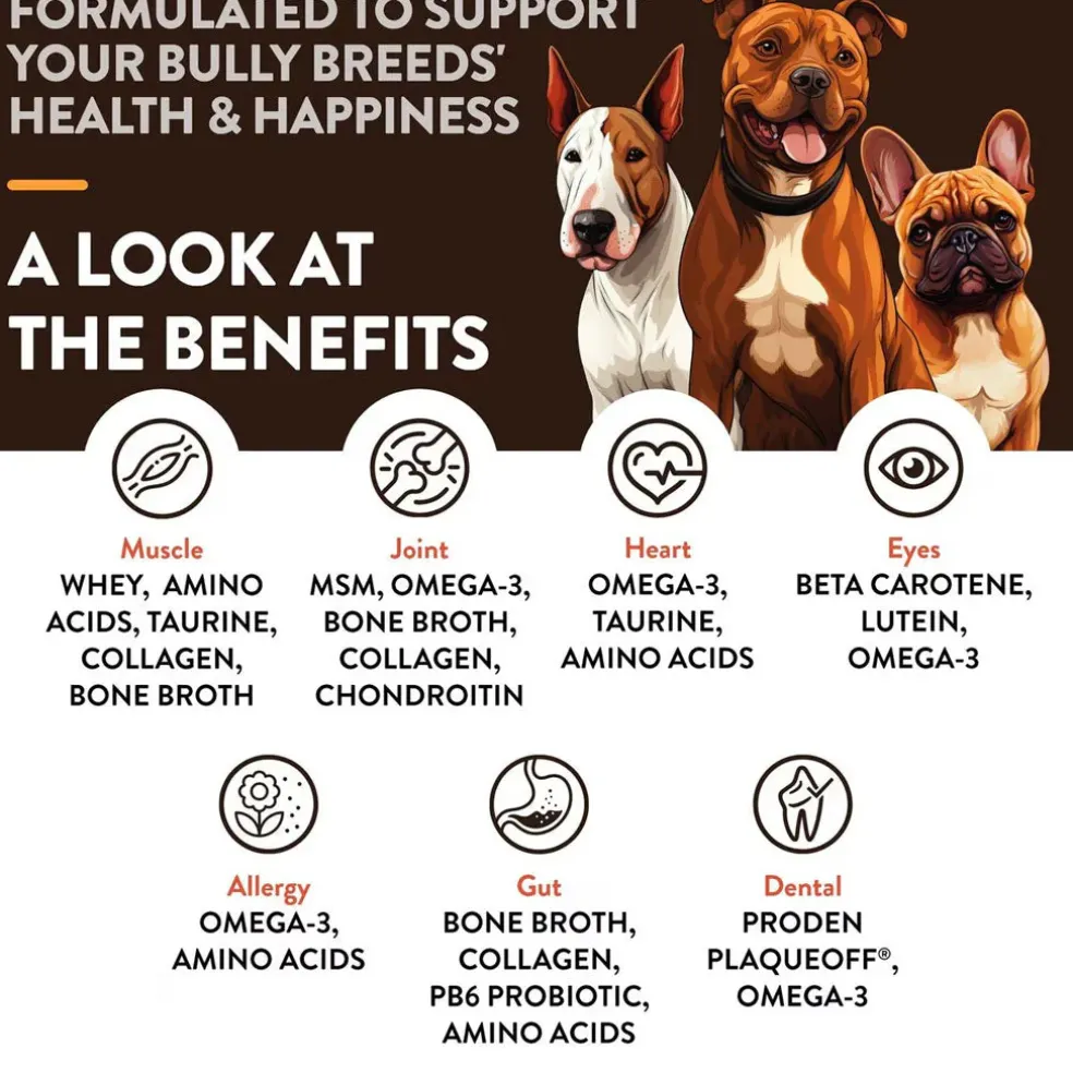 NaturVet Bully Specific Bully Breed Soft Chews for Dogs, 50 count