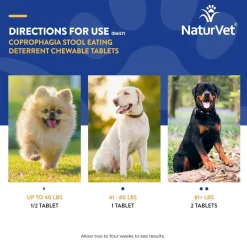 NaturVet Coprophagia Stool Eating Deterrent Plus Breath Aid Chewable Tablets for Dogs, 60 count