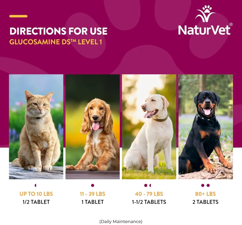 NaturVet Glucosamine DS Level 1 with Chondroitin Maintenance Joint Care Chewable Tablets for Dogs & Cats