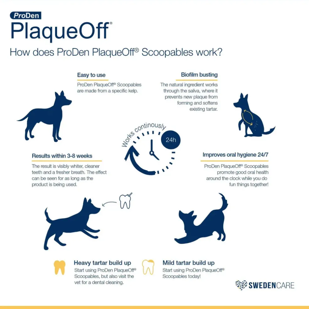 NaturVet ProDen PlaqueOff Scoopables Dental Treat for Large & Giant Breed, 45 scoops