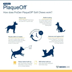 NaturVet Proden PlaqueOff Soft Chews for Large & Giant Breed Dogs