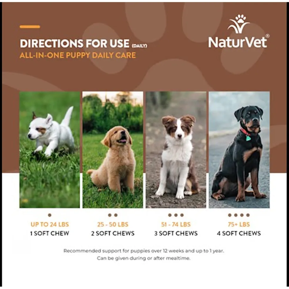 NaturVet Puppy Daily Care Multi-Benefit 6-in-1 Support For Puppies (60 Soft Chews)