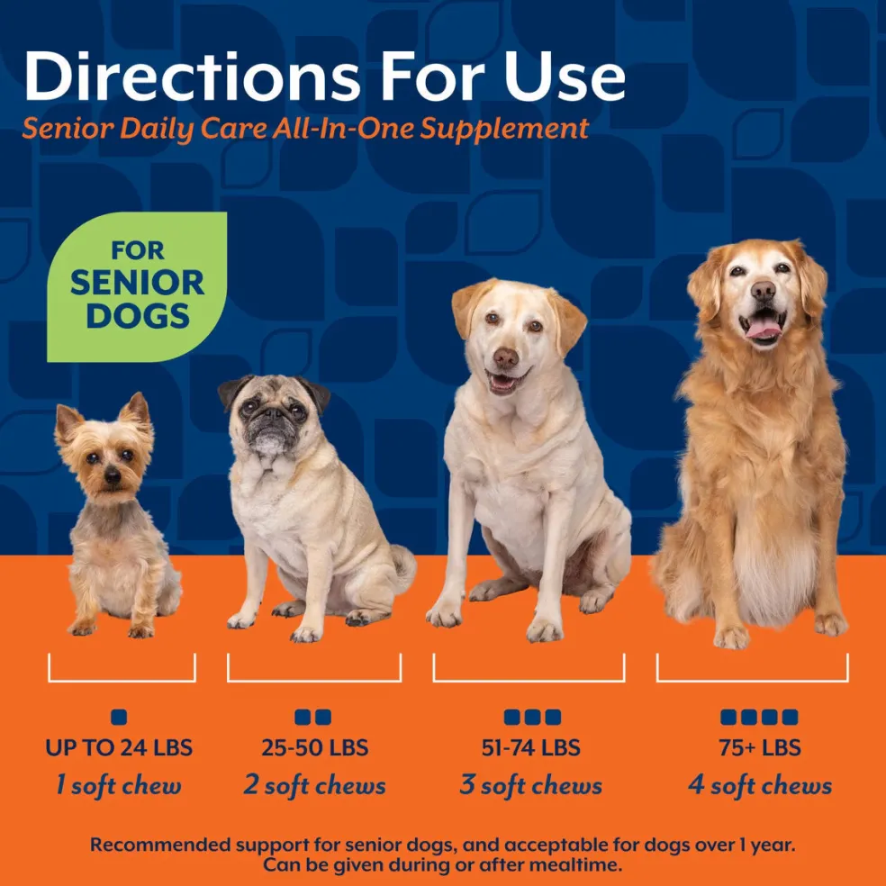 NaturVet Senior Daily Care Multi-Benefit 8-in-1 Support For Dogs (60 Soft Chews)