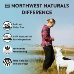 Northwest Naturals Freeze-Dried Nuggets Turkey Recipe Raw Diets for Dogs
