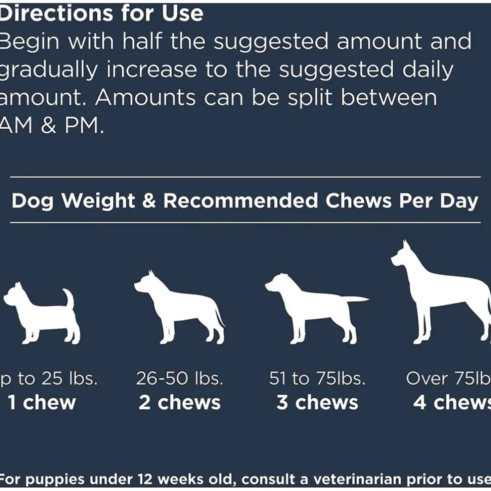 Nulo Functional Mobility Soft Chew Supplements for Dogs (90 chews)