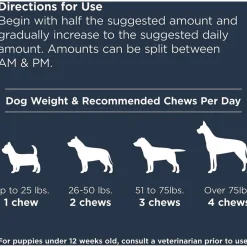Nulo Functional Probiotic Supplement for Dogs (90 soft chews)