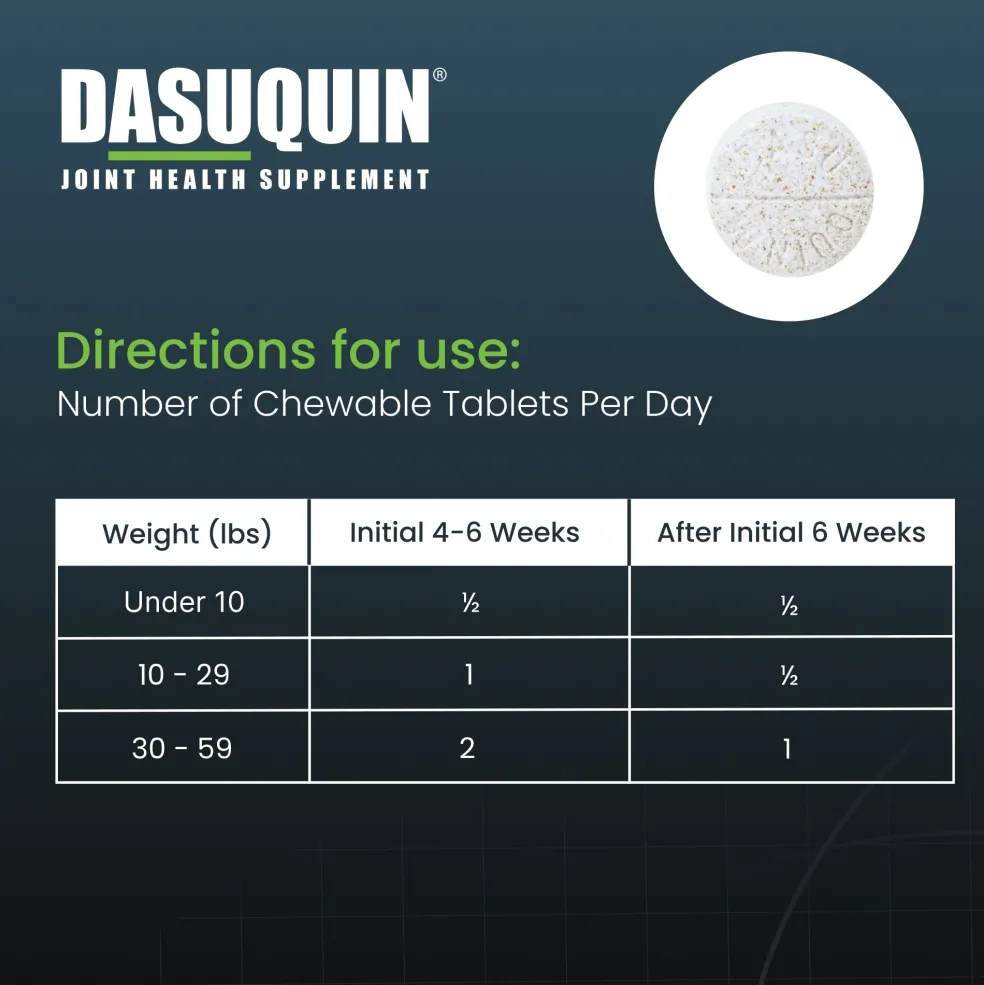 Nutramax Dasuquin Joint Health Supplement for Small to Medium Dogs - With Glucosamine, Chondroitin, ASU, MSM, Boswellia Serrata Extract, Green Tea Extract, Chewable Tablets