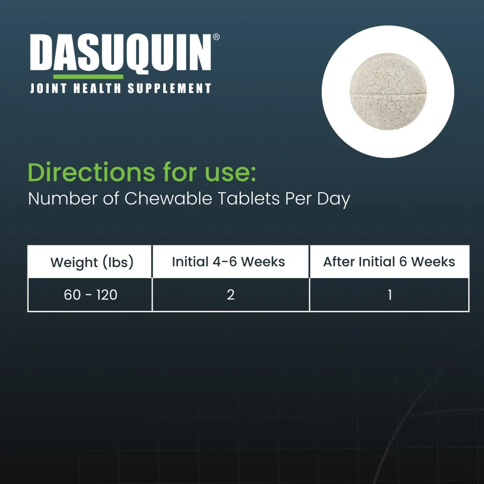 Nutramax Dasuquin Joint Health Supplement for Large Dogs - With Glucosamine, Chondroitin, ASU, Boswellia Serrata Extract, and Green Tea Extract, Chewable Tablets