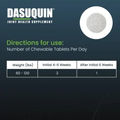 Nutramax Dasuquin with MSM Joint Health Supplement for Large Dogs - With Glucosamine, MSM, Chondroitin, ASU, Boswellia Serrata Extract, and Green Tea Extract, Chewable Tablets