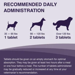 Nutramax Denamarin Liver Health Supplement for Large Dogs - With S-Adenosylmethionine (SAMe) and Silybin, Tablets