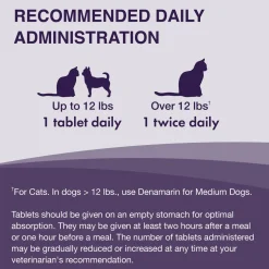 Nutramax Denamarin Liver Health Supplement for Small Dogs and Cats - With S-Adenosylmethionine (SAMe) and Silybin