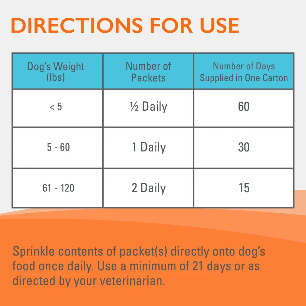 Nutramax Imuquin Immune Health Supplement Powder for Dogs, 30 Packets