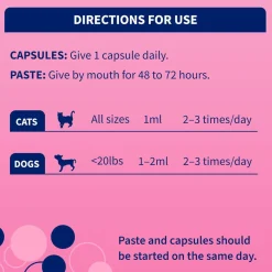 Nutramax Proviable Digestive Health Supplement Kit for Cats And Dogs